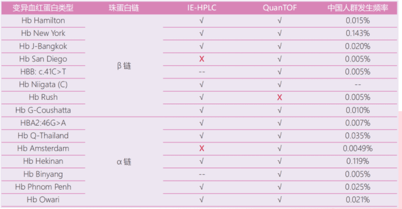 大香查伊人,大香焦伊人9,大香蒸伊人猫咪高柔性电缆参选德国工艺